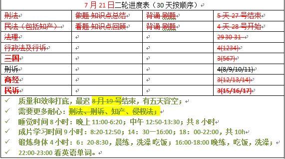 司考网上申请今天结束吗(司法考试错过了网上申请怎么办)