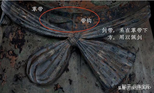 铜带钩到底是古人用来干什么的? - 知乎