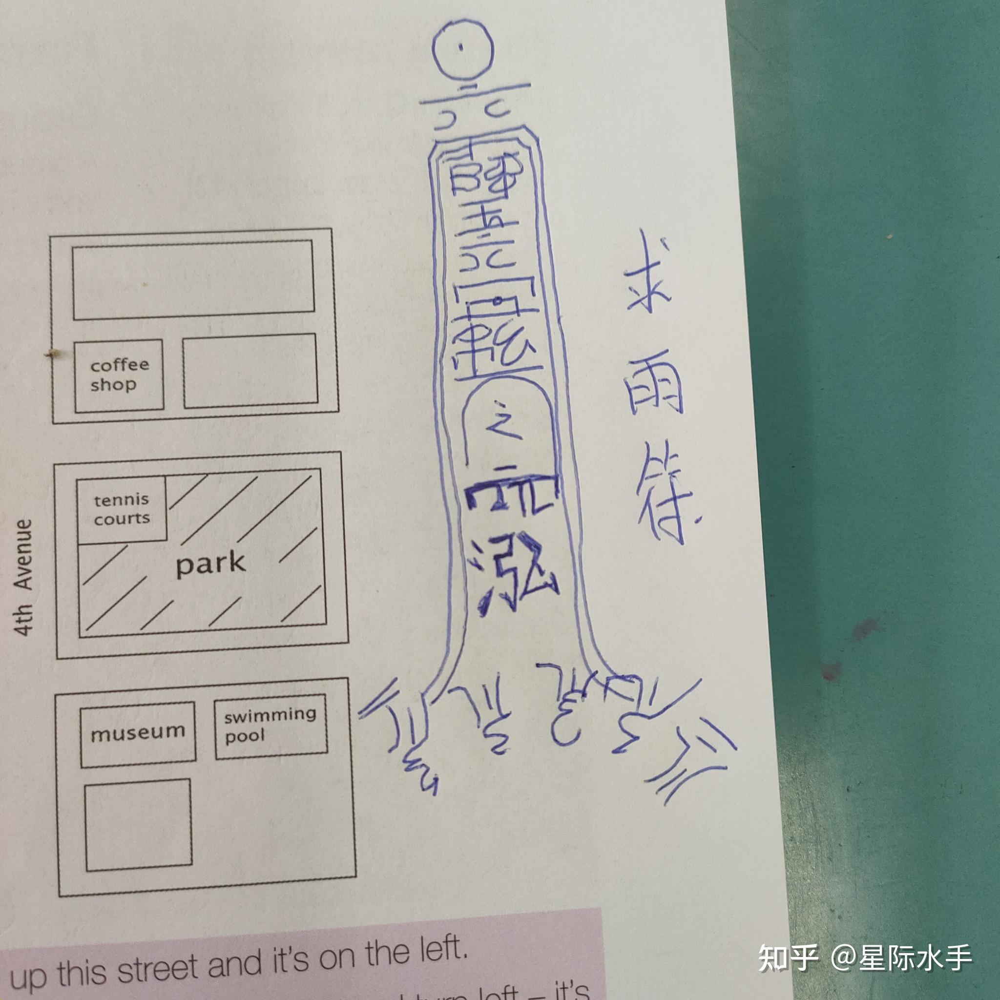 如何快速求雨？ - 知乎