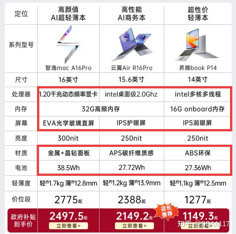 【有趣】第91期:杂牌厂商的文案总是错误百出