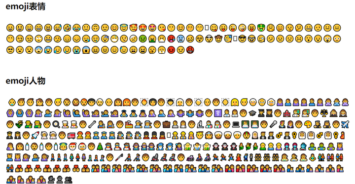 emoji表情符号大全,20种1000+直接复制可用,请收藏 - 知乎
