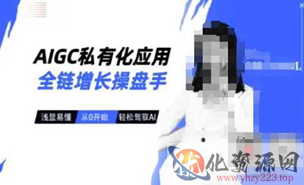 AI全链增长操盘手_wwz