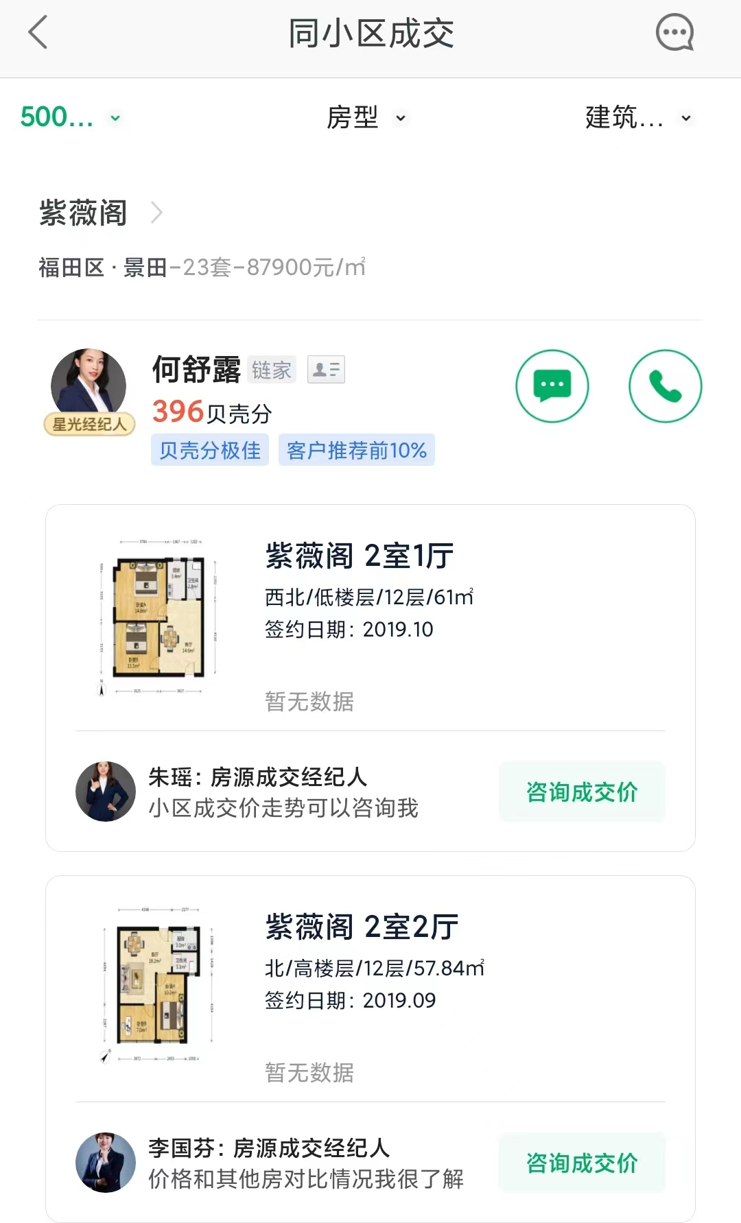 以小见大,以一个小区特定户型看深圳房价变化 - 知乎