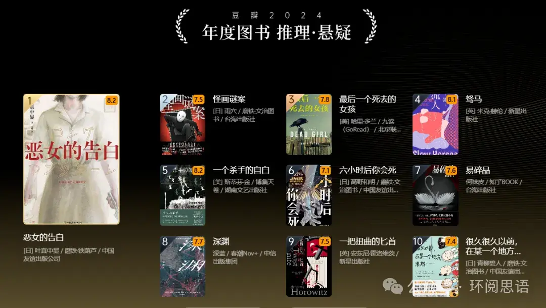 你如何评价叶真中显的新书《恶女的告白》? - 知乎