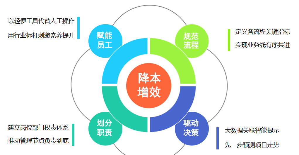 运营商财97国际游戏app-经网