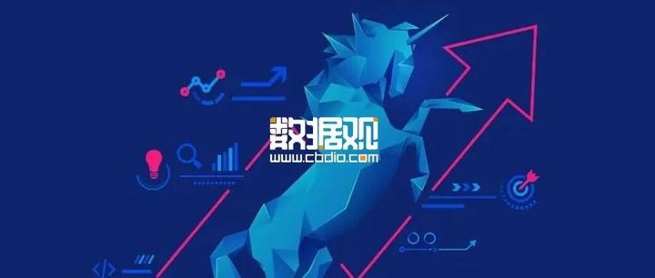 中国独角兽报告2023 - 知乎