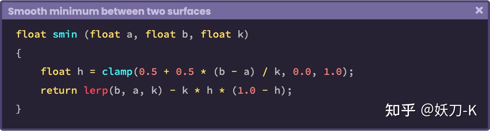 Smooth Minimum Function Example 11.0.3 | Smooth minimum between two surfaces. - 知乎