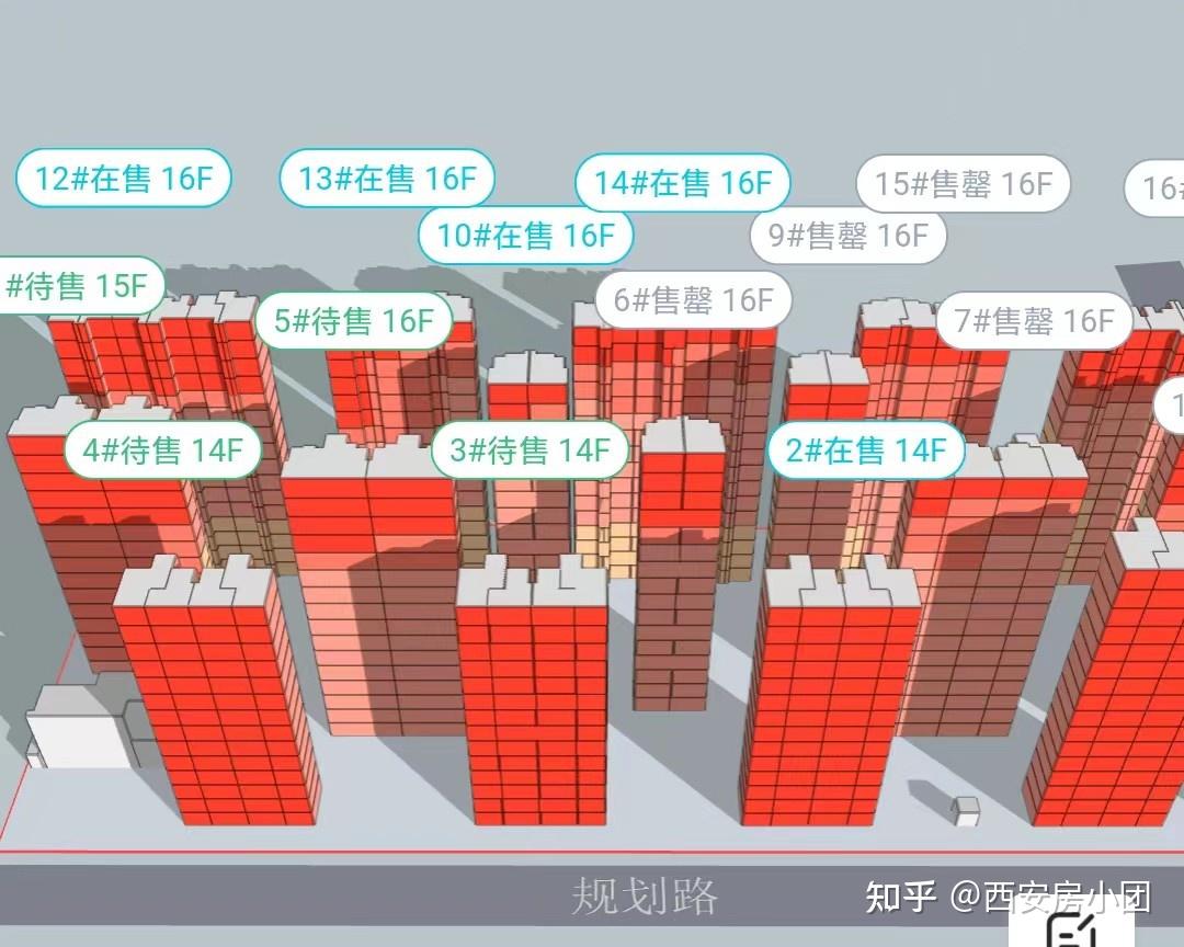 西安搞的名校+工程，到底是未来趋势还是一场骗局？ - 知乎