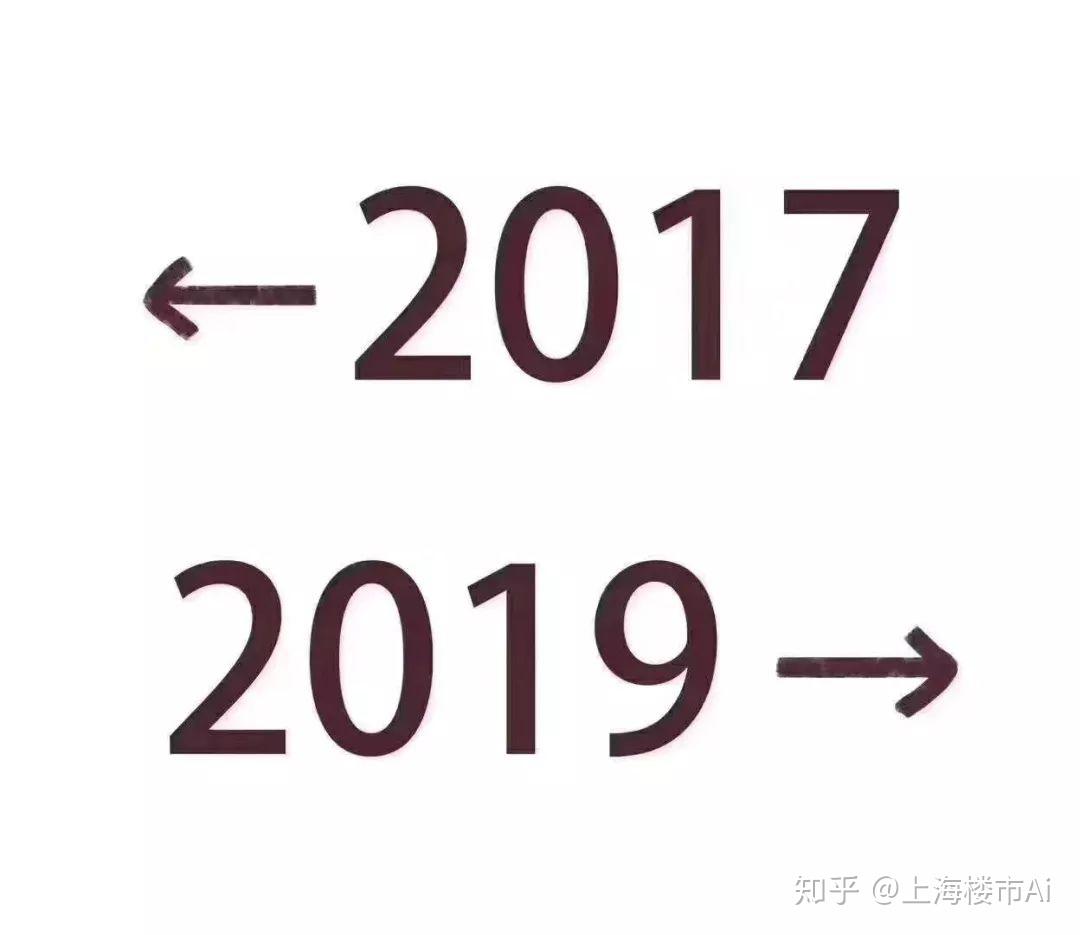 上海房价版2017-2019对比来了，内容过于扎心，谨慎点开！ - 知乎