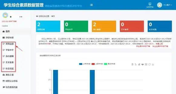 教你怎么上传湖南省高中综合素质评价材料!(登录网址及超详细步骤) - 知乎