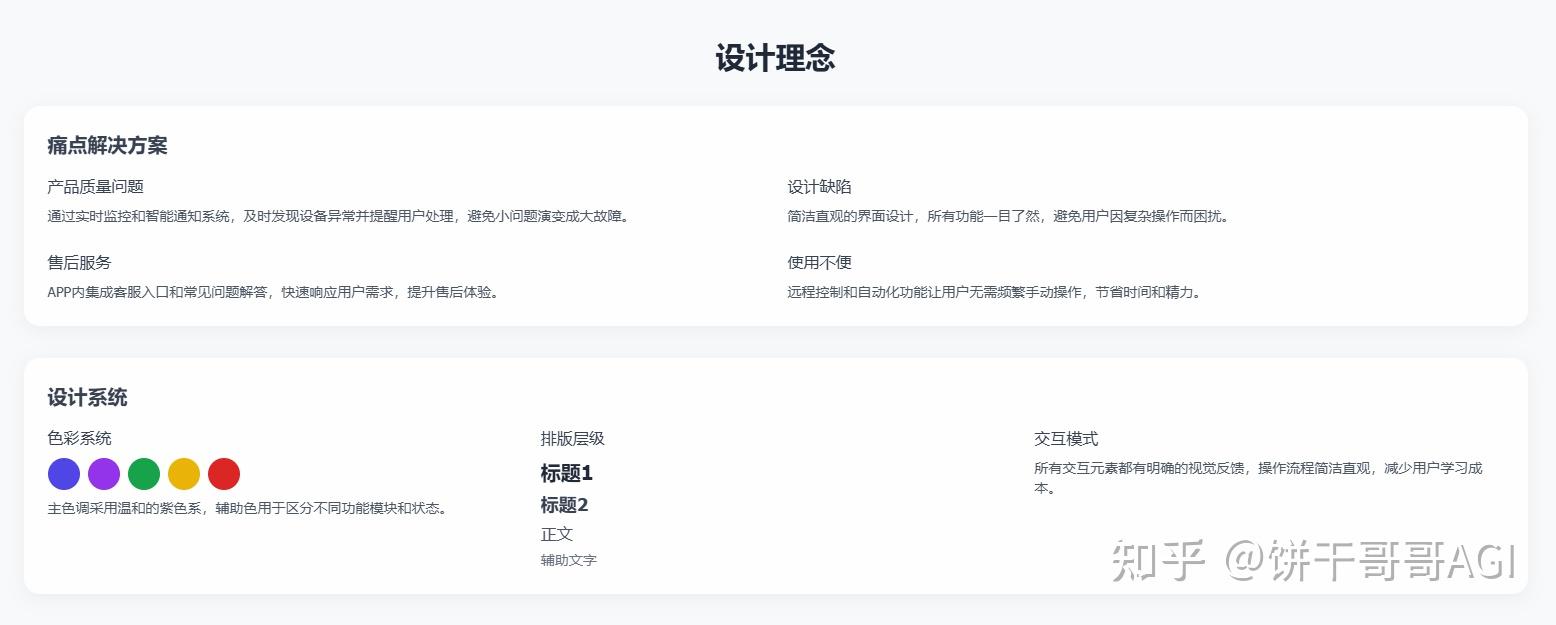 如何评价扣子空间?