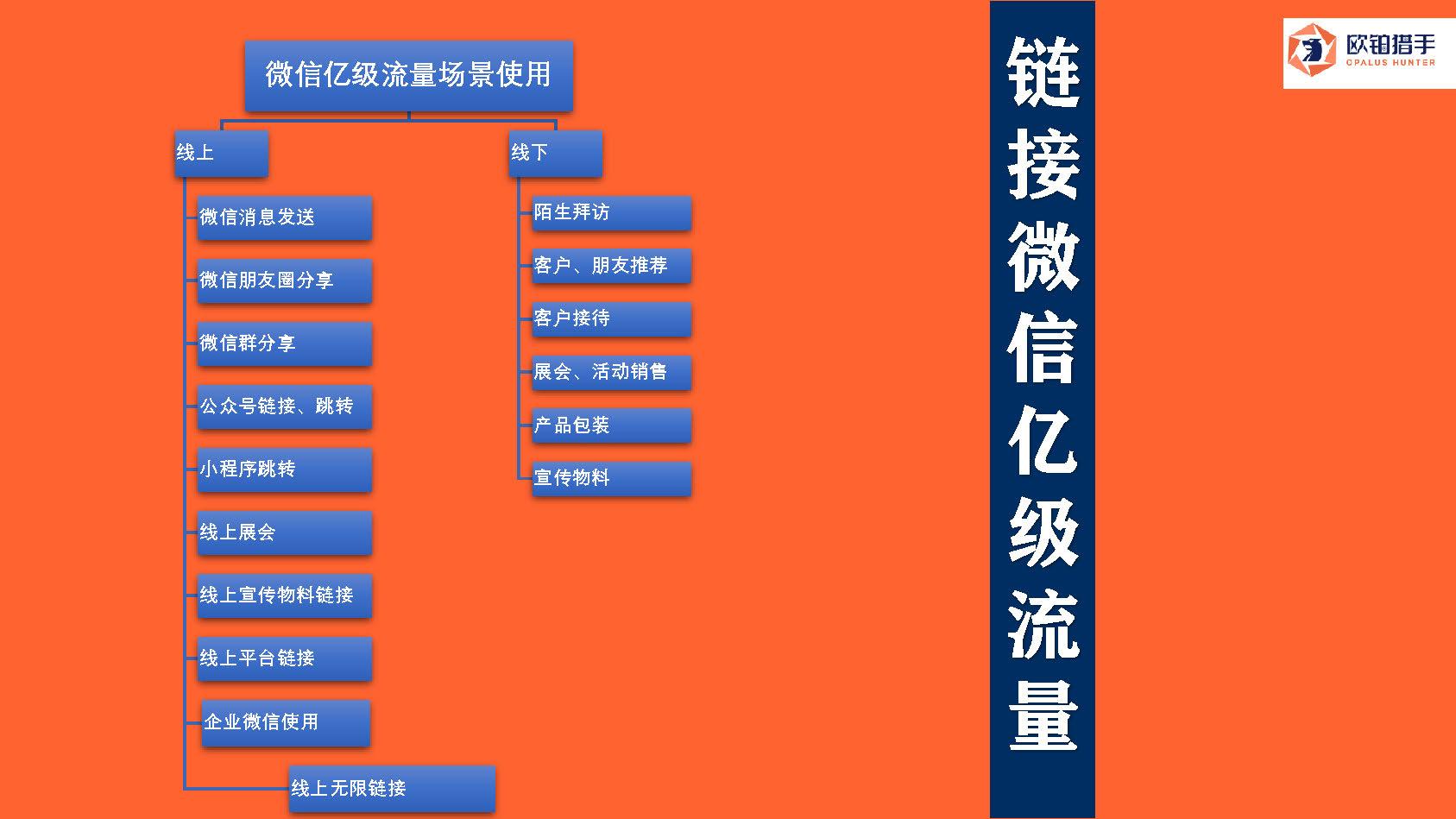 百度智能小程序是干什么的_如何快速开发百度智能小程序_百度智能小程序官方示例
