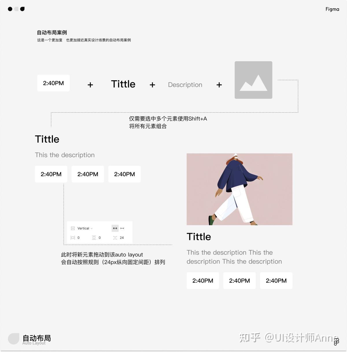 万字干货!写给小白的Figma全面入门手册 - 知乎
