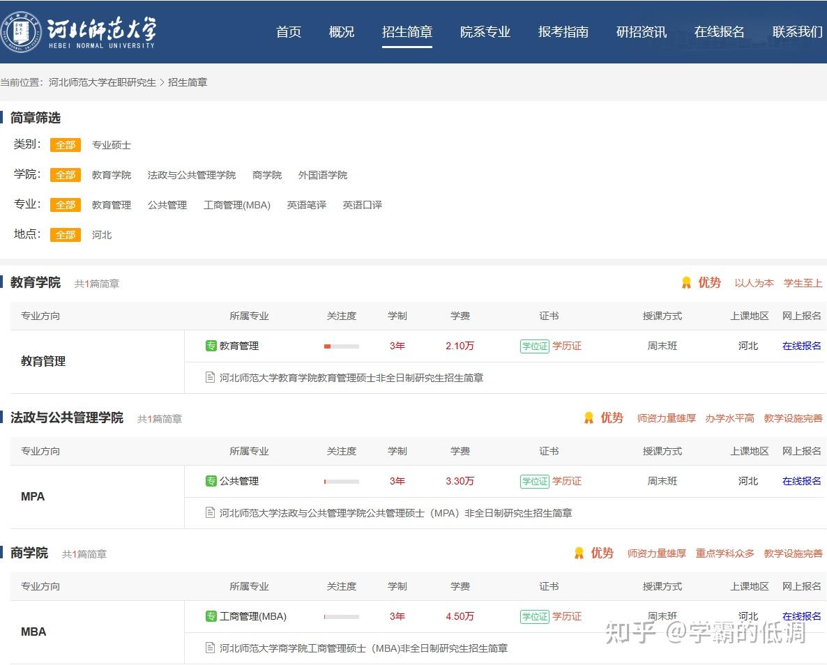 2024年河北师范大学在职研究生招生专业学制学费信息一览表 - 知乎
