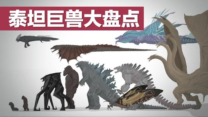 传奇怪兽宇宙,所有泰坦巨兽盘点(1/3) - 知乎