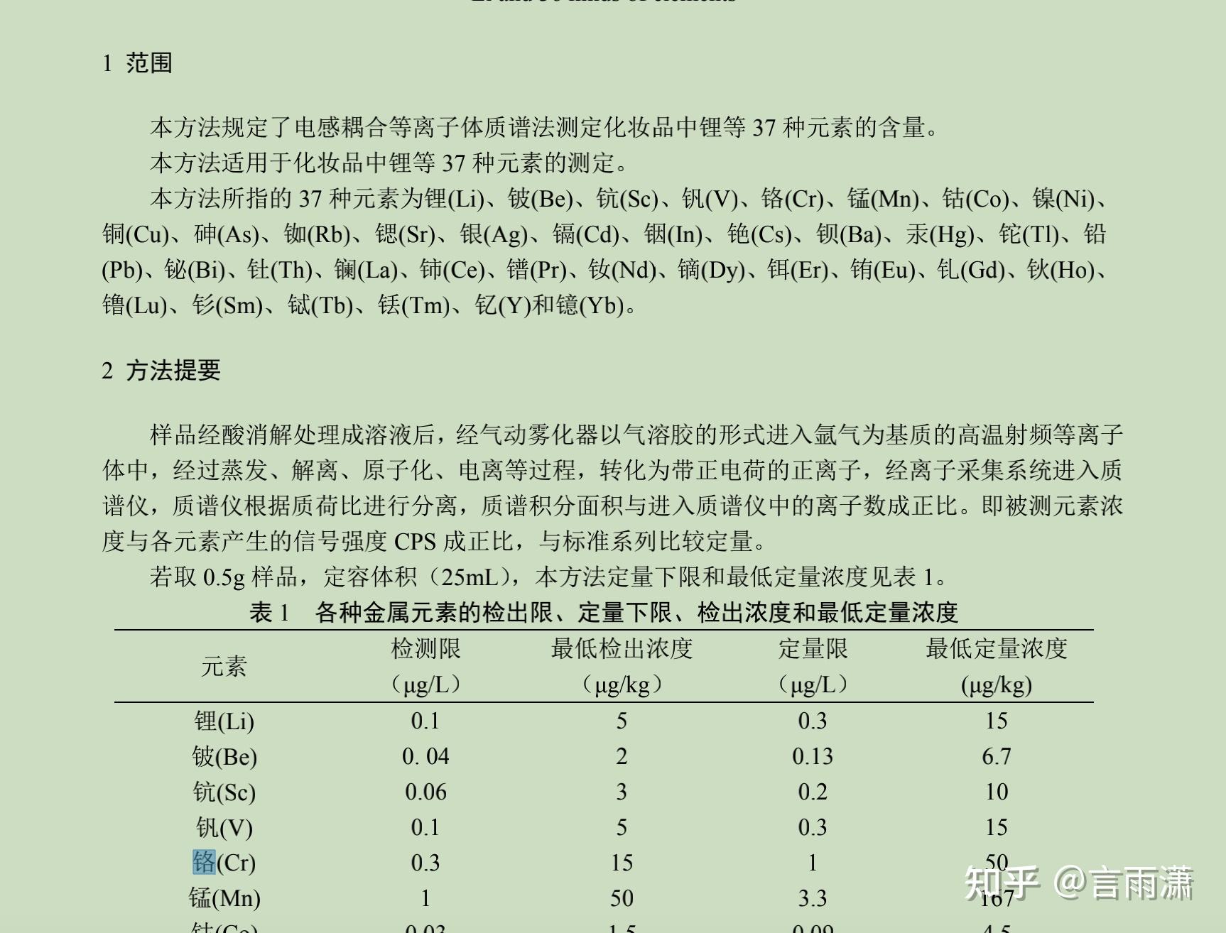 毛戈平粉膏成分表图片