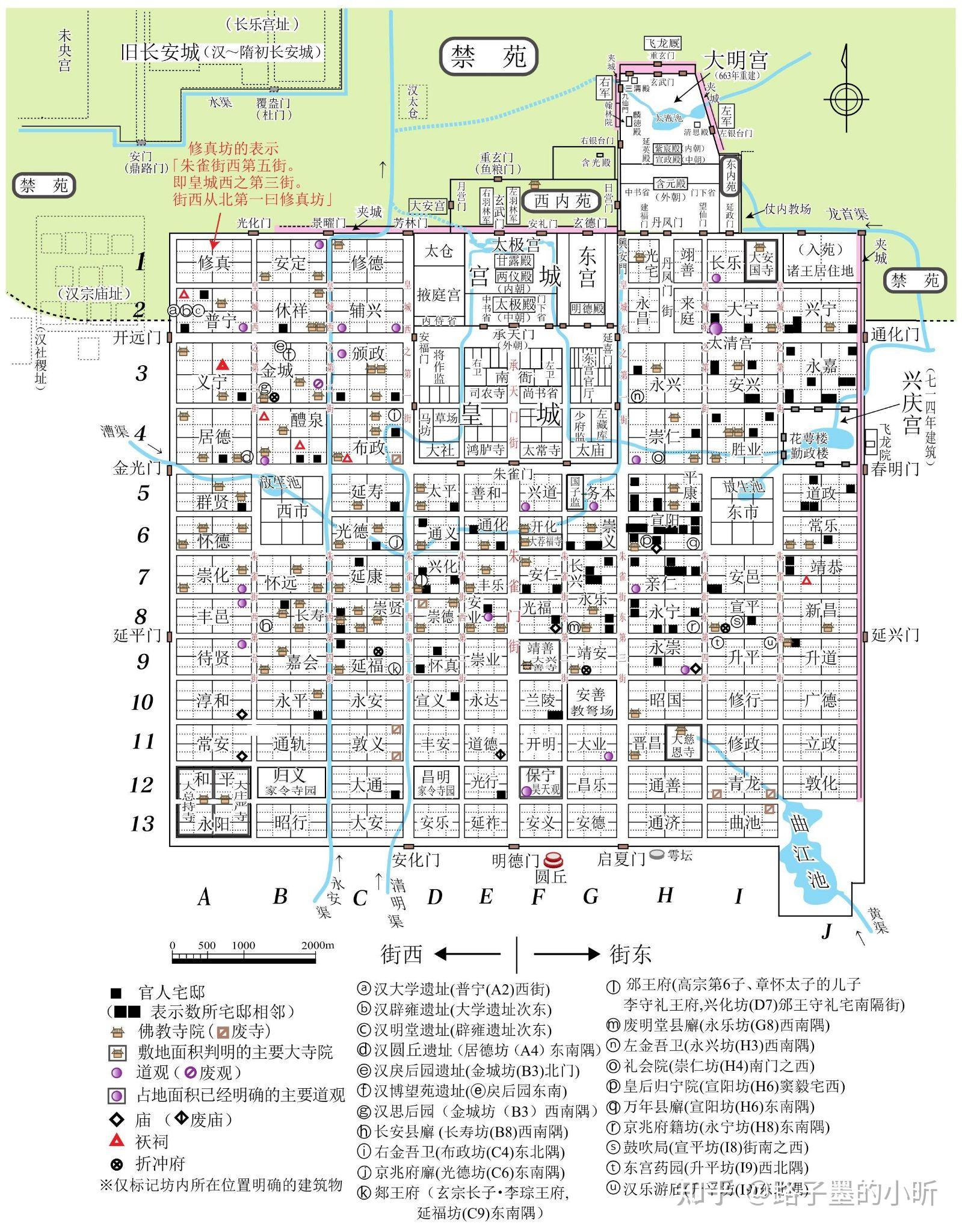 真实的唐代长安城是什么样的?