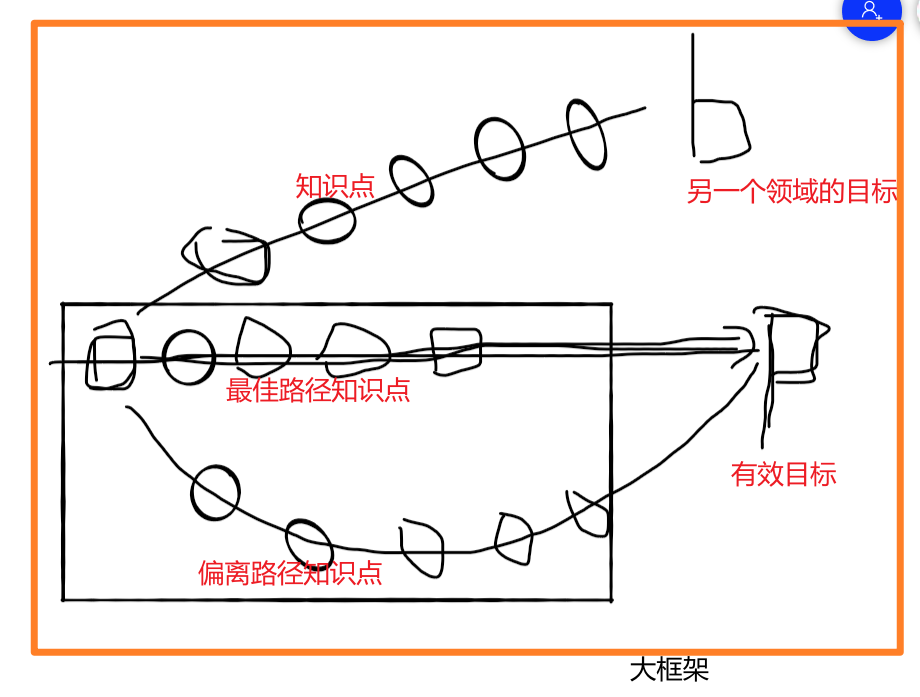 什么是脉冲?-什么是脉冲响应