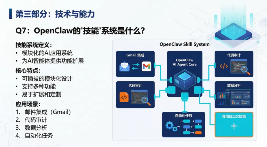 最通俗易懂的OpenClaw科普:龙虾到底是什么,普通人养虾全攻略 - 知乎