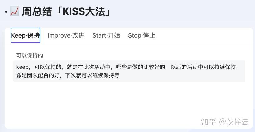如何进行工作汇报,如何写周报复盘总结?四大“步骤+技巧”搞定!(附周报/复盘模板) - 知乎