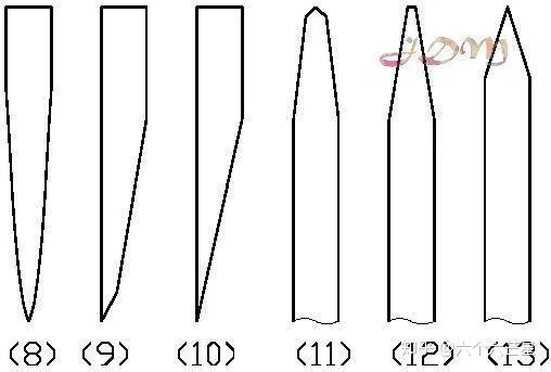 不同品牌菜刀的开刃角度都是多少