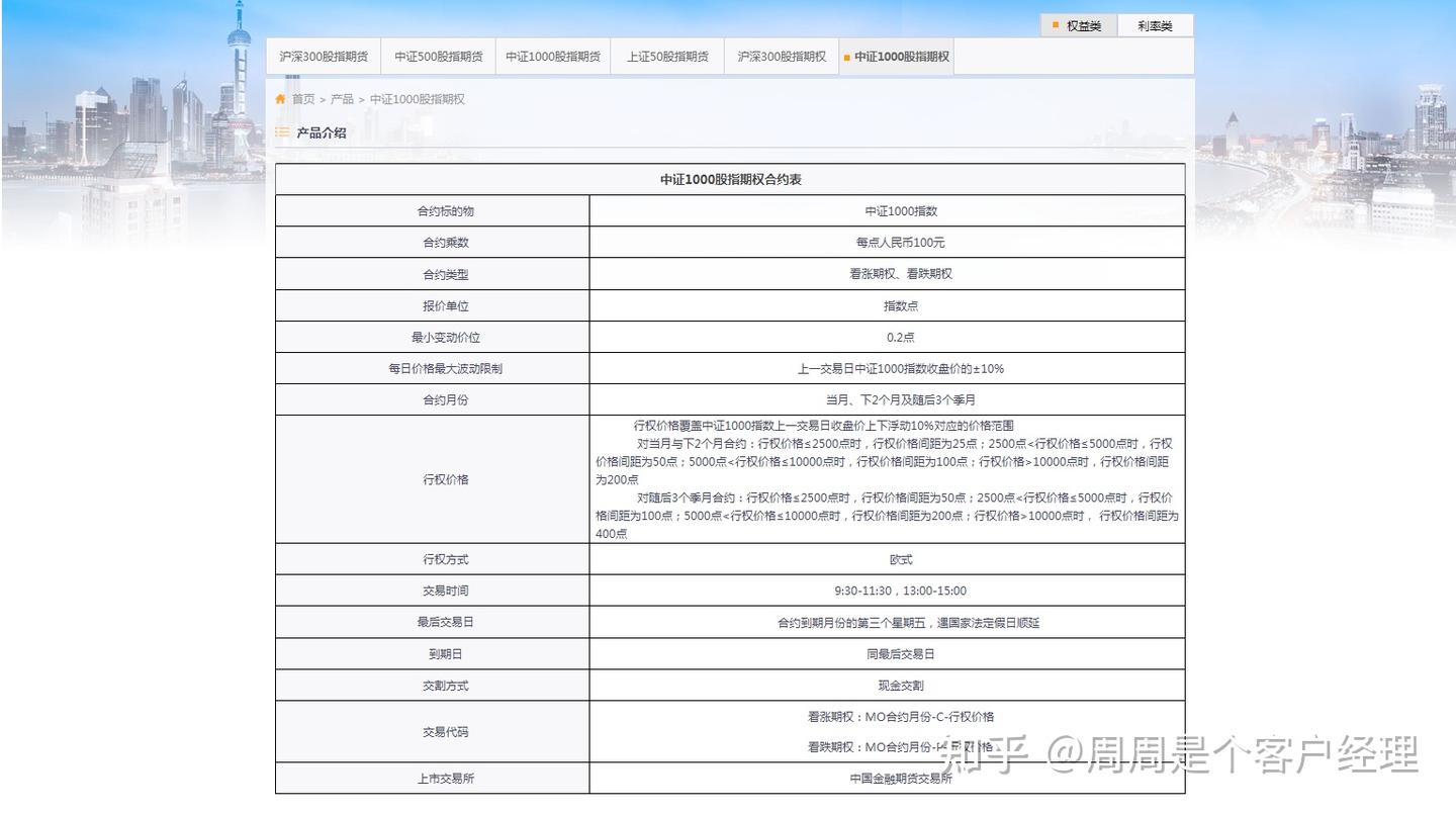 中金所中证1000股指期权合约交易代码是多少？合约是什么- 知乎