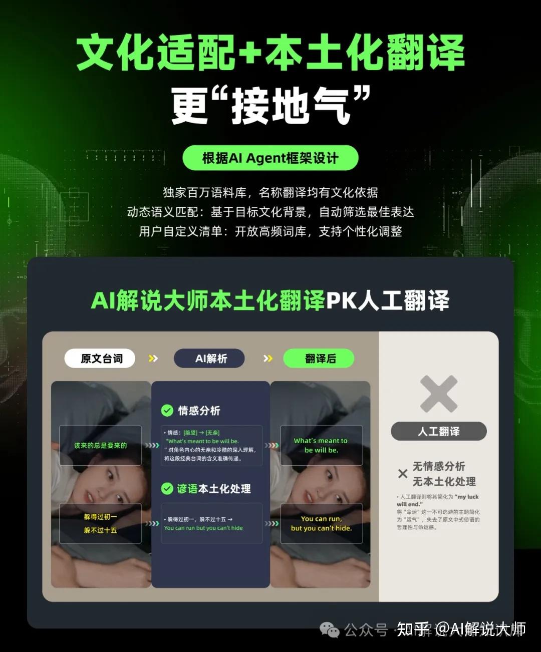 AI翻译工具推荐 |AI解说大师破解短剧出海难题,助力全球传播|出海翻译软件推荐 - 知乎