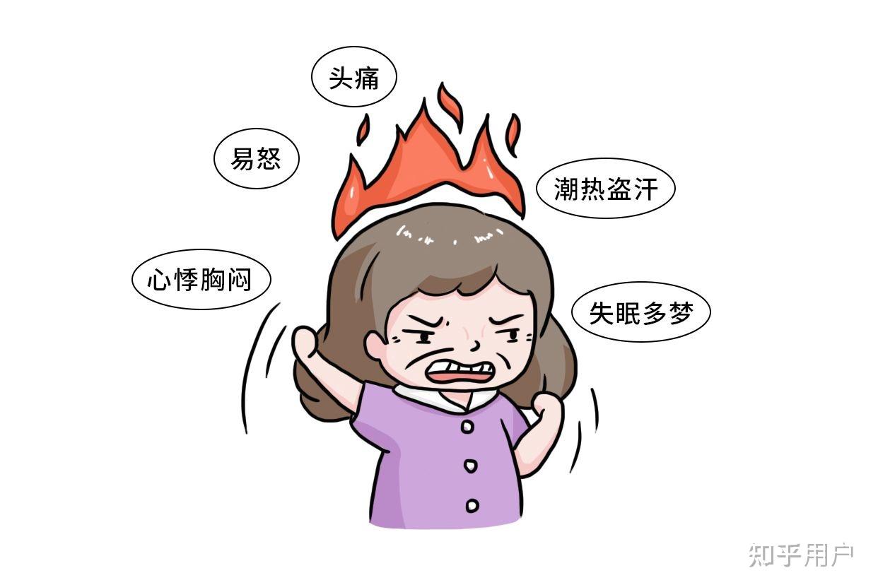 更年期在绝经前比较难过还是绝经后比较难过? - 知乎