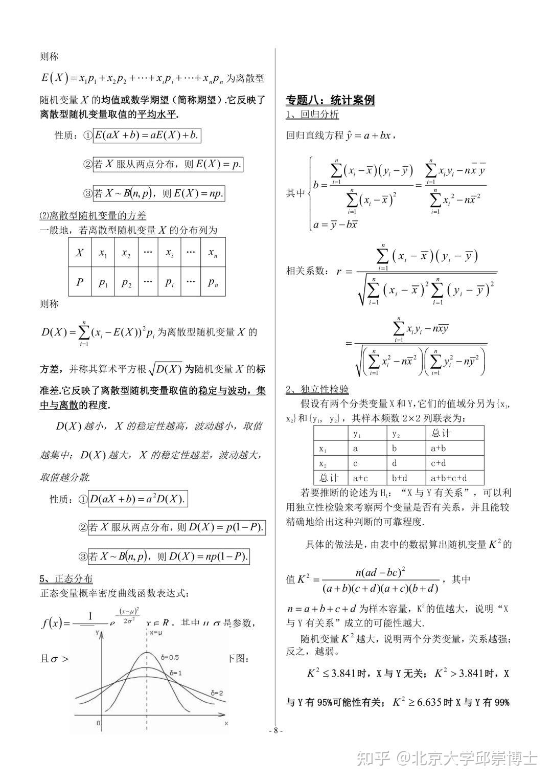 高中数学知识总结(详细版),带你俯瞰高中数学三年知识 - 知乎