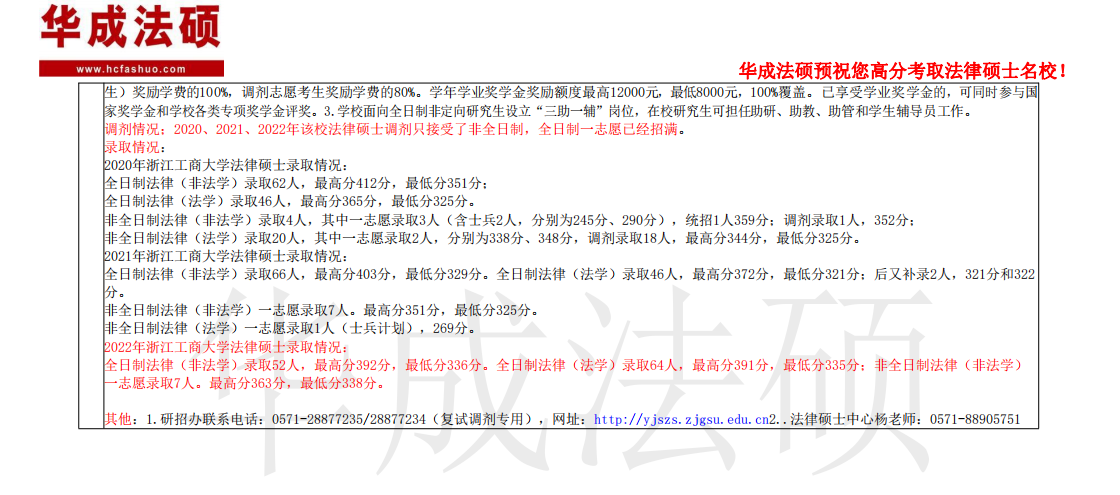 【华成法硕】2023浙江工商大学法律硕士报考择校信息(招生人数、分数线、复试录取调剂、住宿及奖学金) - 知乎