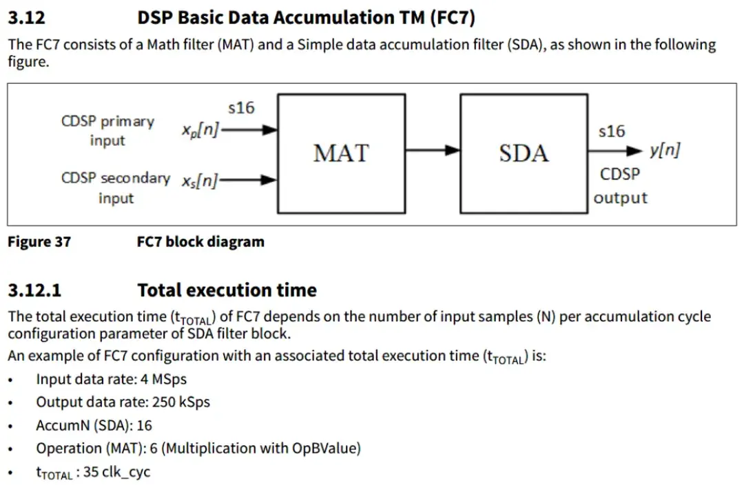 AURIX™ TC4x CDSP Software功能介绍和使用 - 知乎