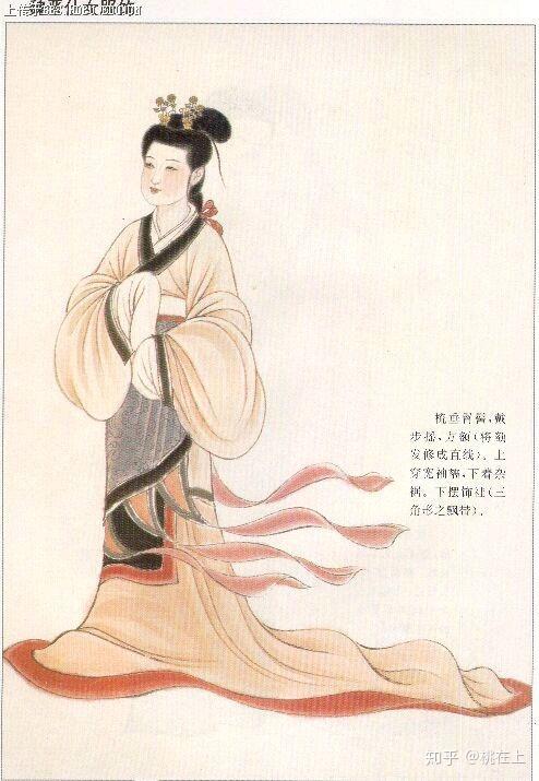 请问这件衣服的形制正确吗