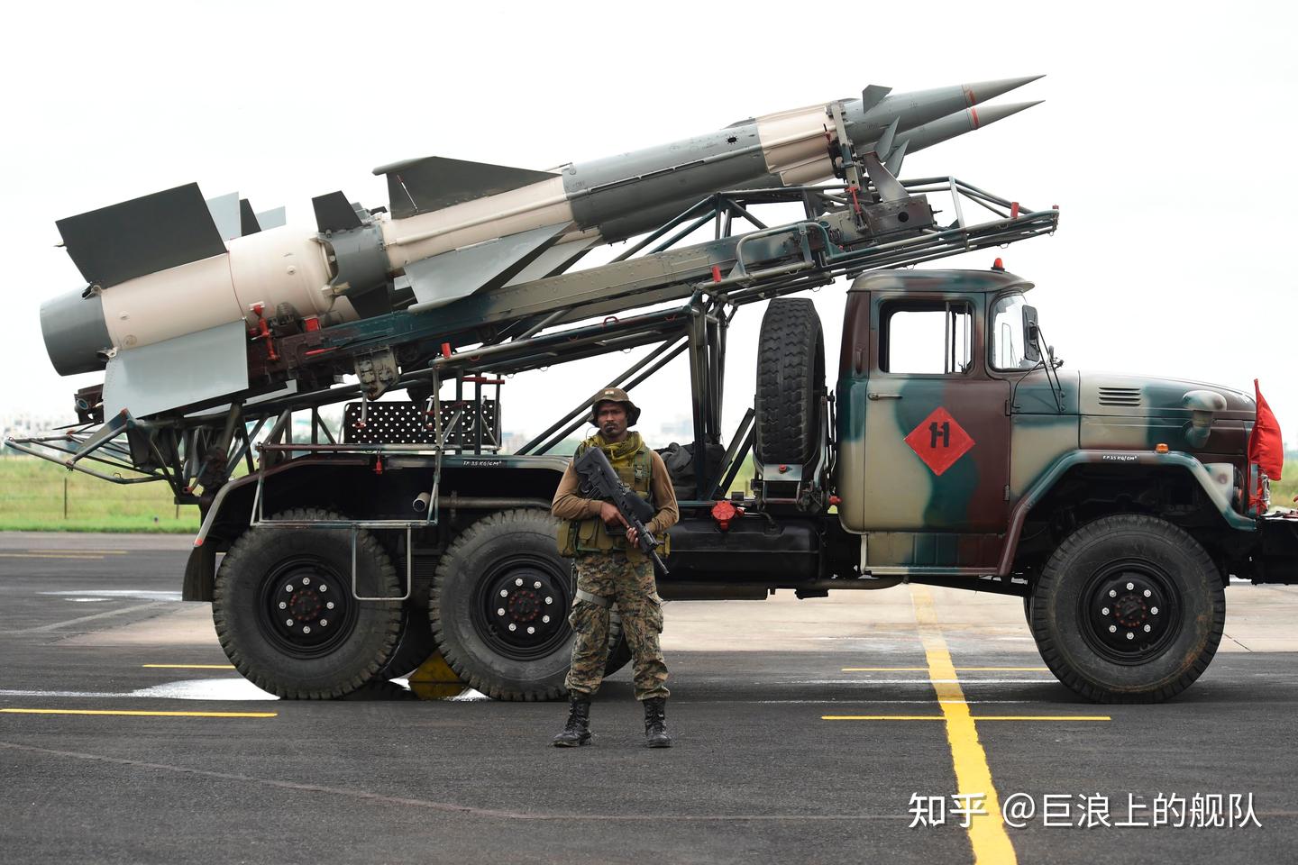 苏联S-125 涅瓦河Neva萨姆-3SA-3果阿Goa 地对空导弹系统 - 知乎