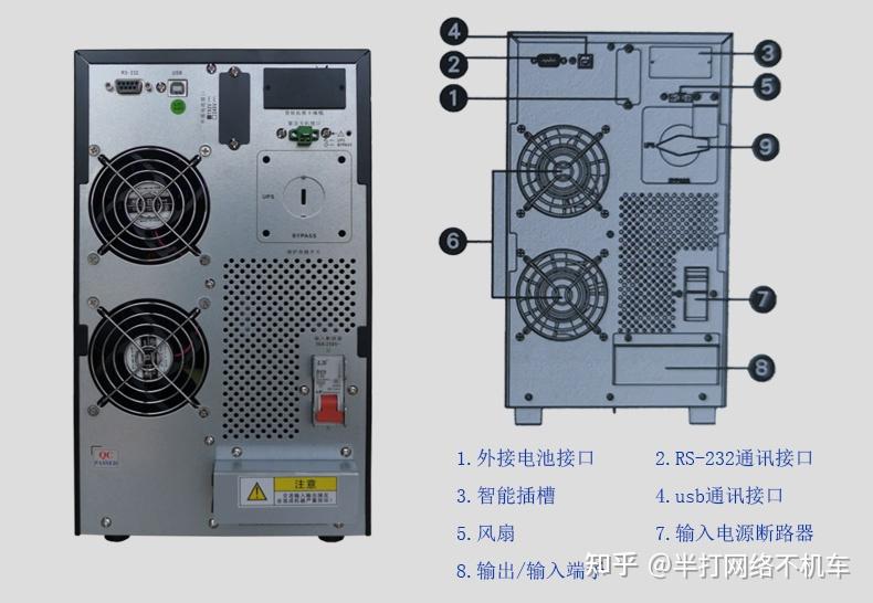 24块7.68T SSD+6块18T机械盘 经常断电怎么文件管理? - 知乎
