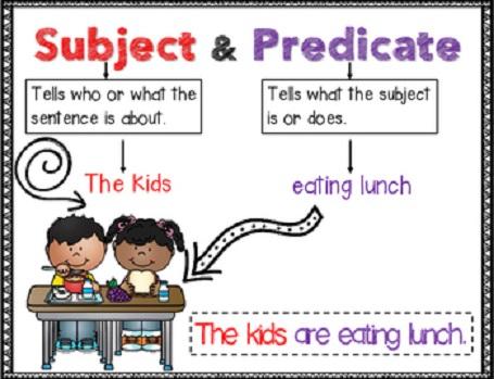 英语语法中文名称predicativeadjectiveandpredicativenominative