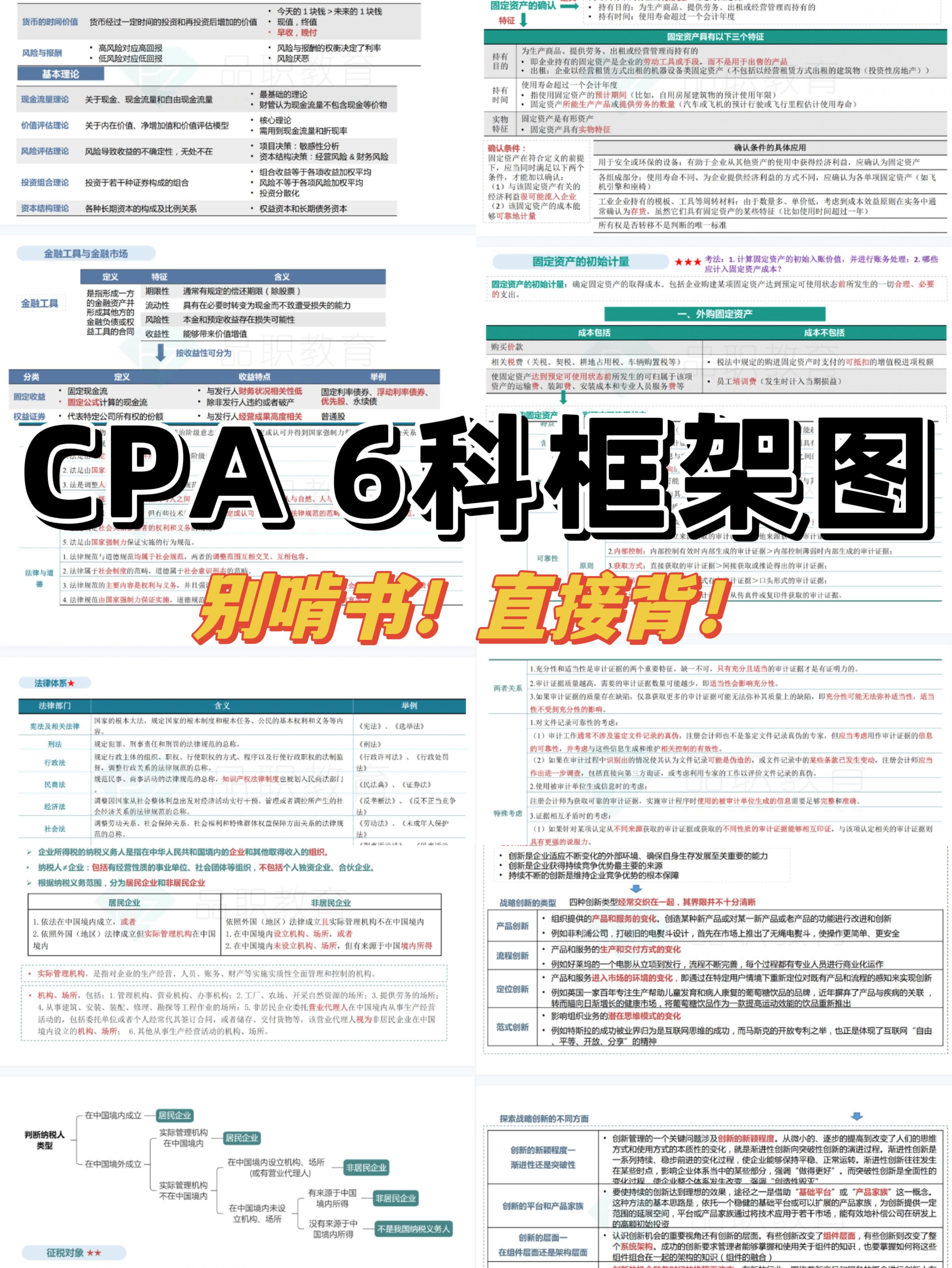 Cpa cfa acca gre cpa-cfa-acca-gre
