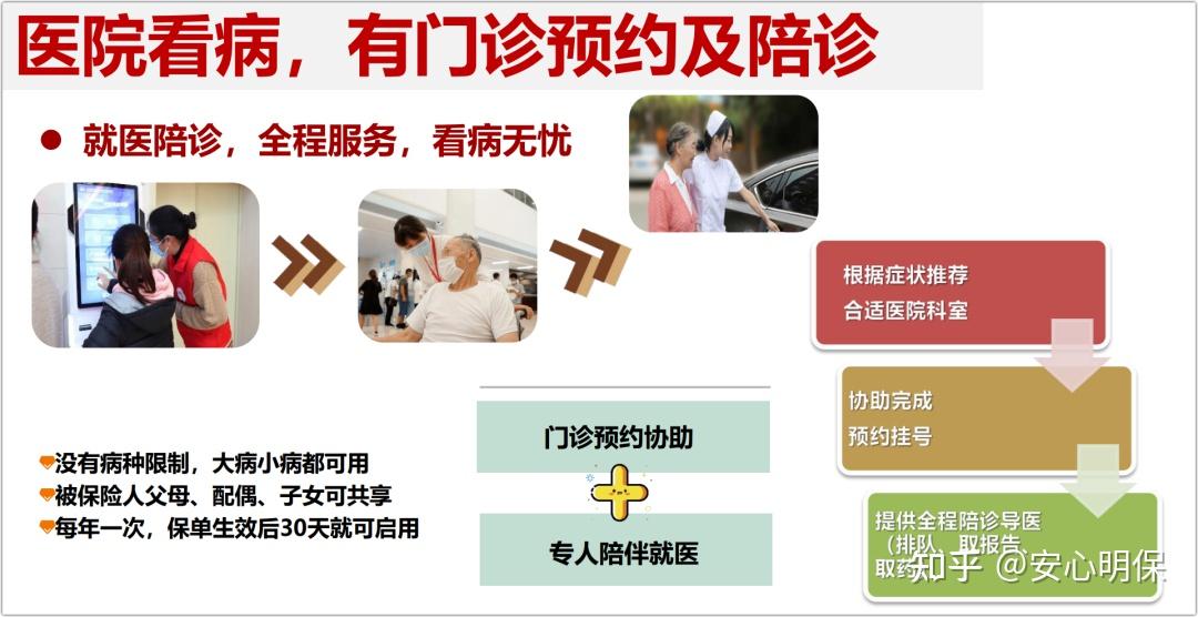 關(guān)于北京陪診服務(wù)收費	全程陪同號販子掛號，懂的多可以咨詢的信息