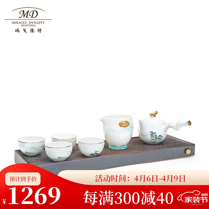 一看就会（2021茶具展）2020年最新茶具，(图26)