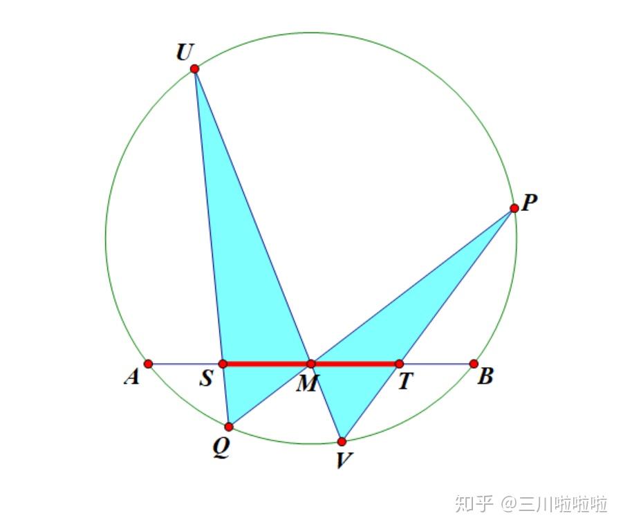 蝴蝶定理有多少種證法