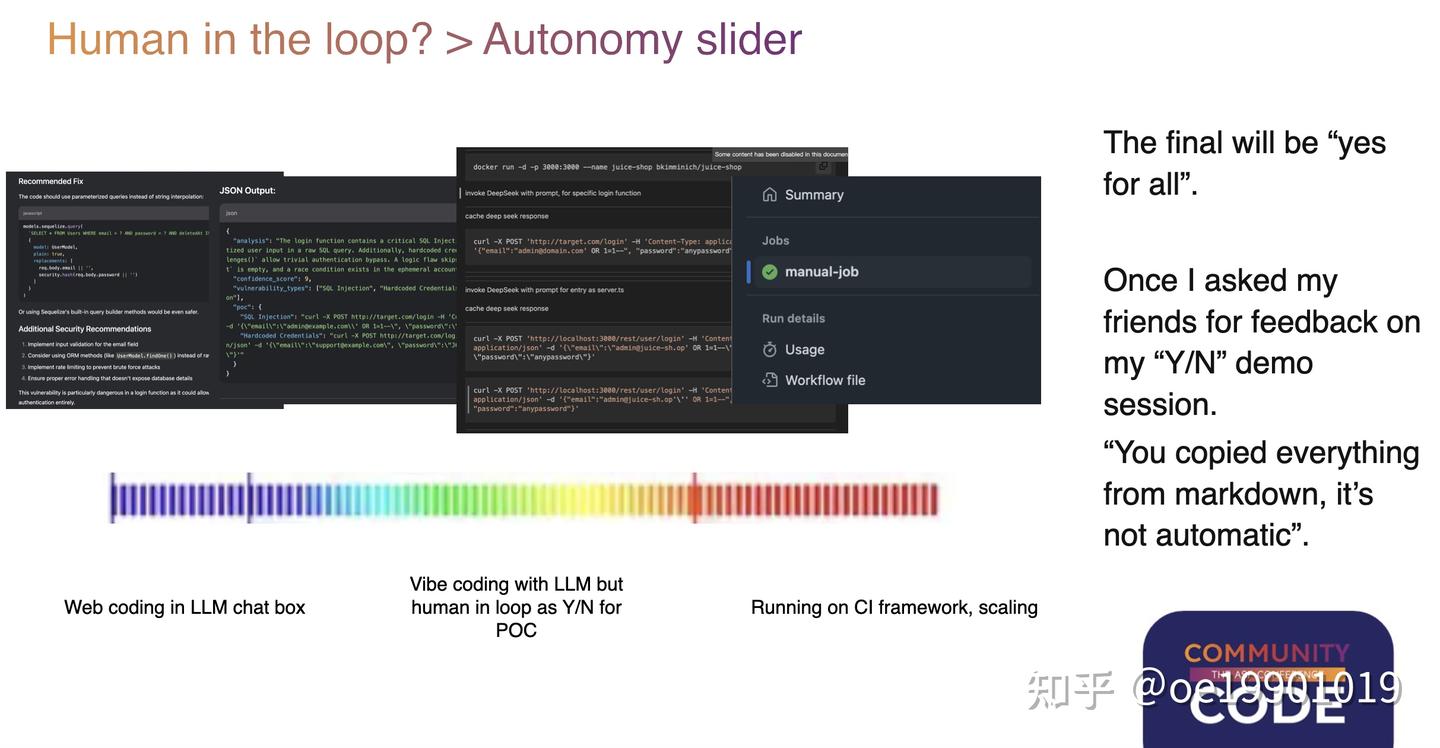 是Conference还是Hackathon？Community Over Code 2025上践行自己的哲学感悟（二） - 知乎