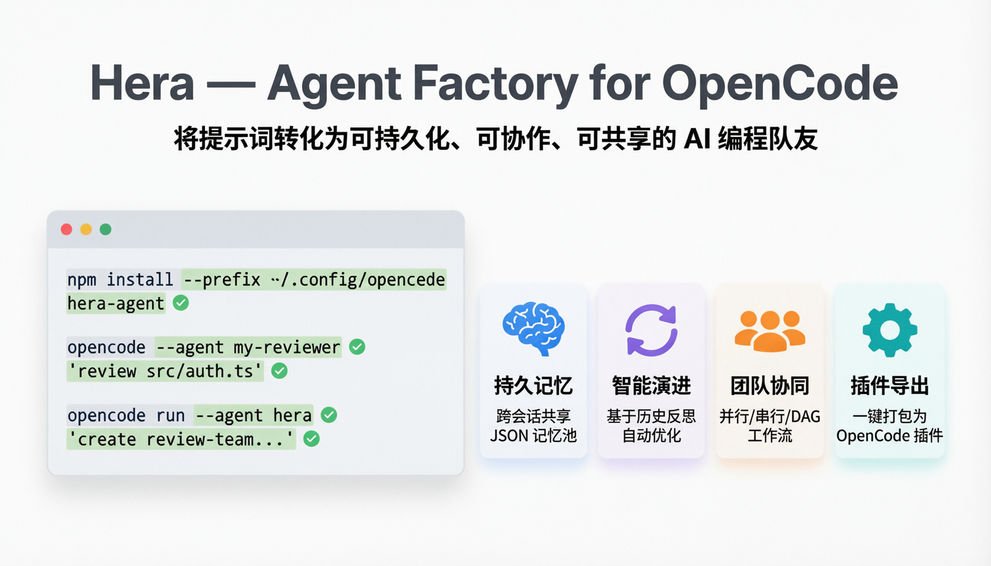 我为什么会在 OpenCode 里做 Agent Team？ - 知乎