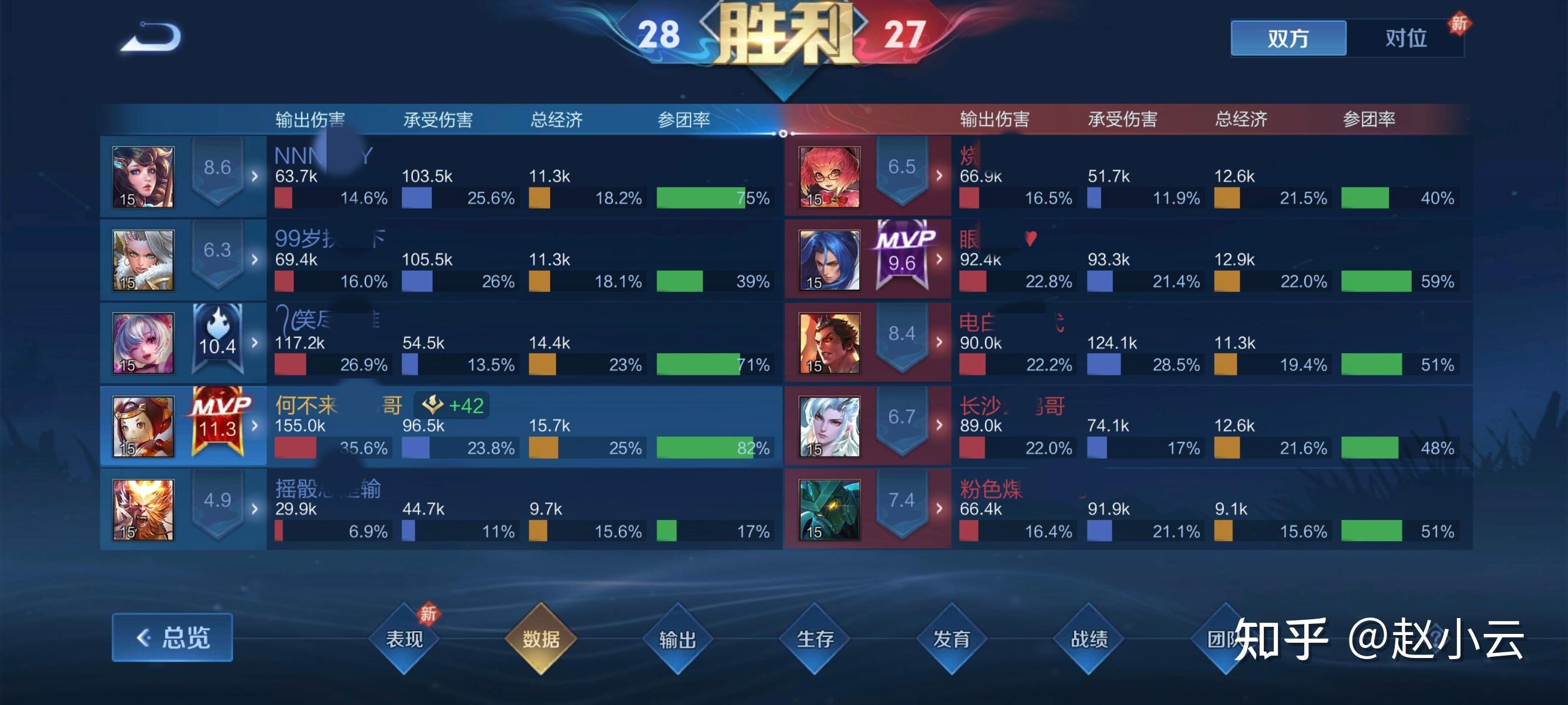王者荣耀连跪是官方故意的么?
