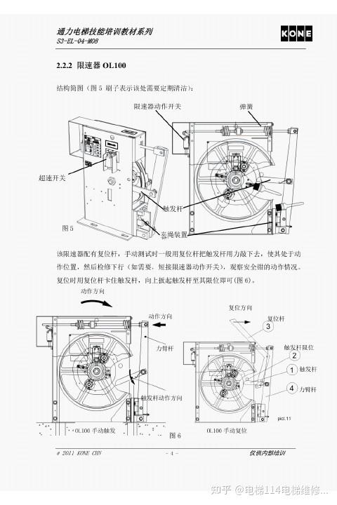 电梯安全钳的工作原理图片