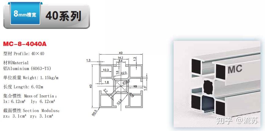 铝型材规