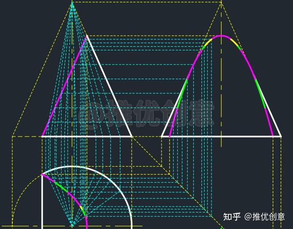 cad如何根据给出的投影面 快速画出其他的面?