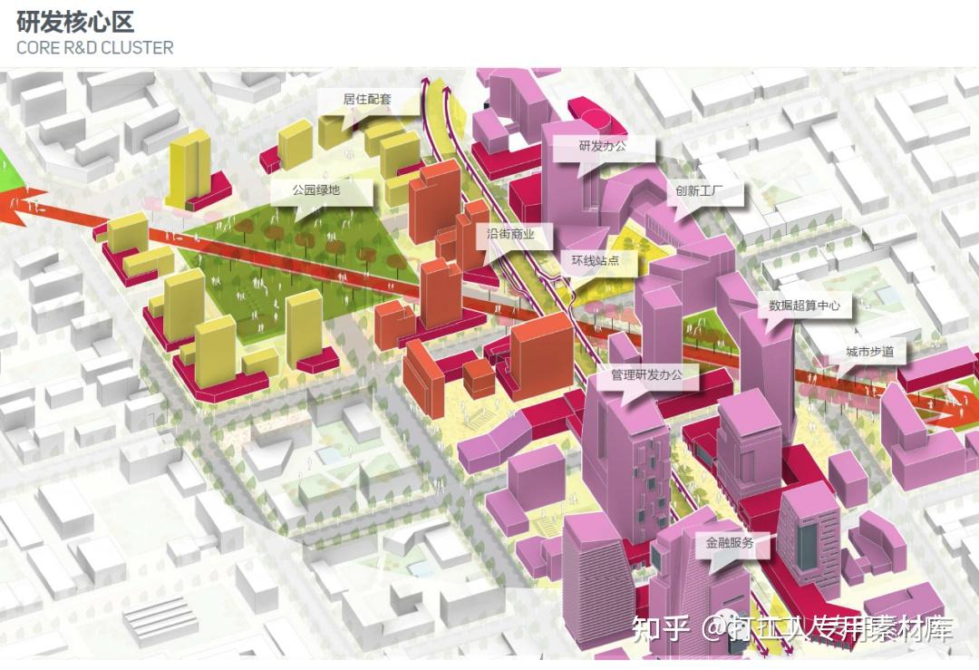 精选60套SASAKI顶级城市设计规划景观投标汇报项目文本合集(3.4G) - 知乎