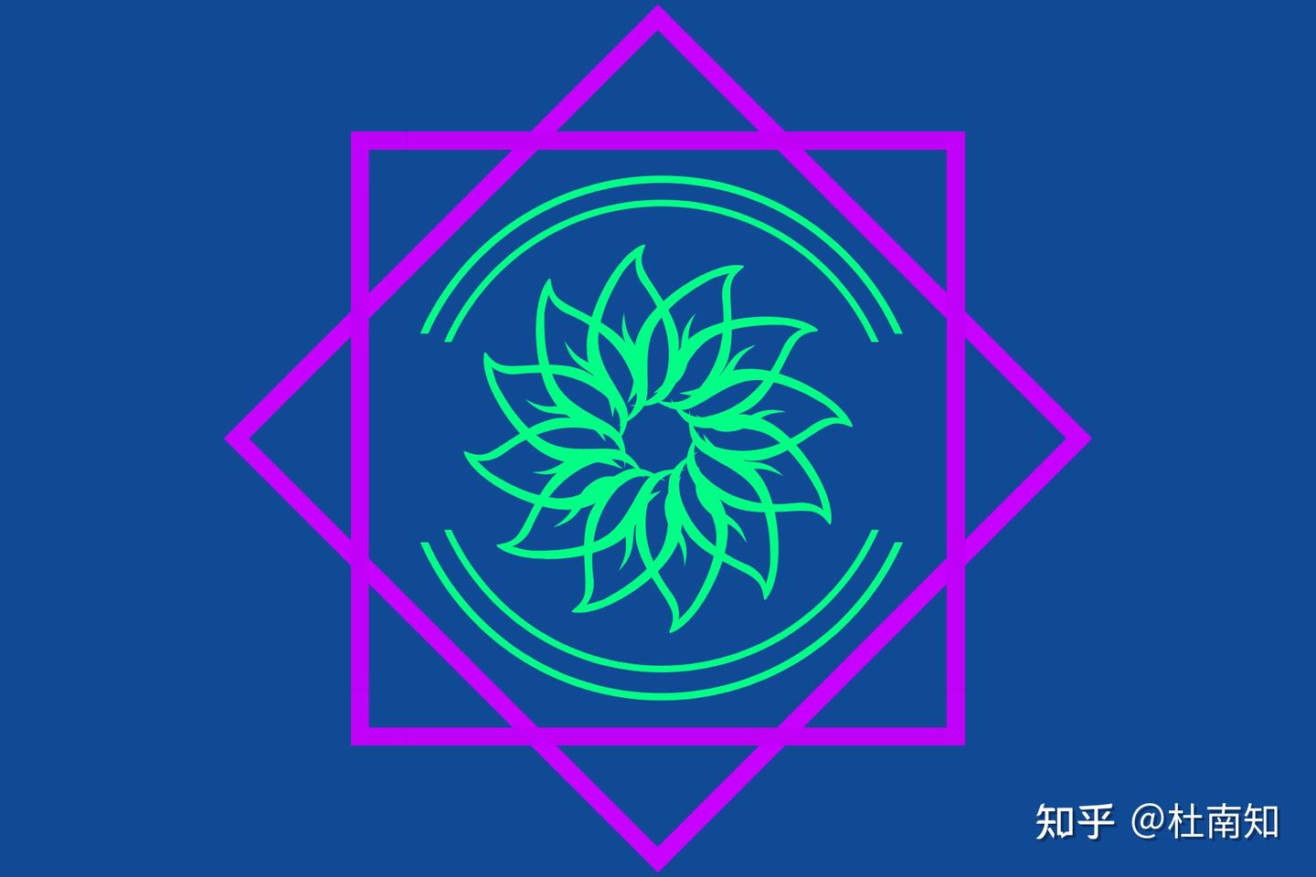 个人世界观记录）波地尼亚——全世界观现存政权（910年） - 知乎