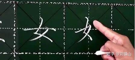 如何写好一手漂亮的粉笔字 - 知乎
