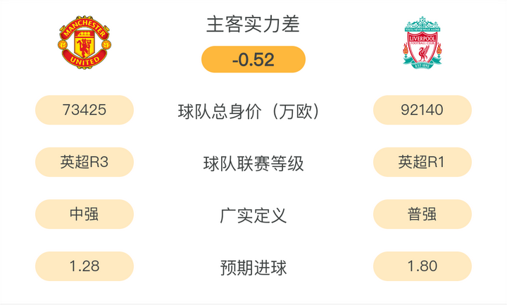 LOTA赛事分析系统使用经验 - 知乎