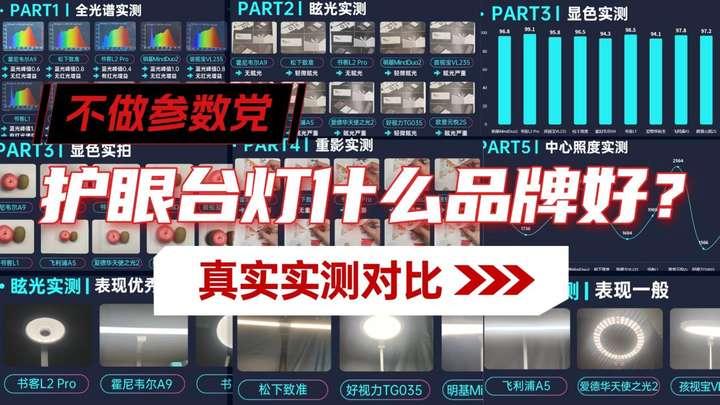 拒绝参数焦虑!2026年学生护眼台灯什么品牌好?10款护眼灯自费实测:书客、霍尼韦尔、柏曼、明基、松下…谁更值得买?附不同预算选购清单,看完秒 ...